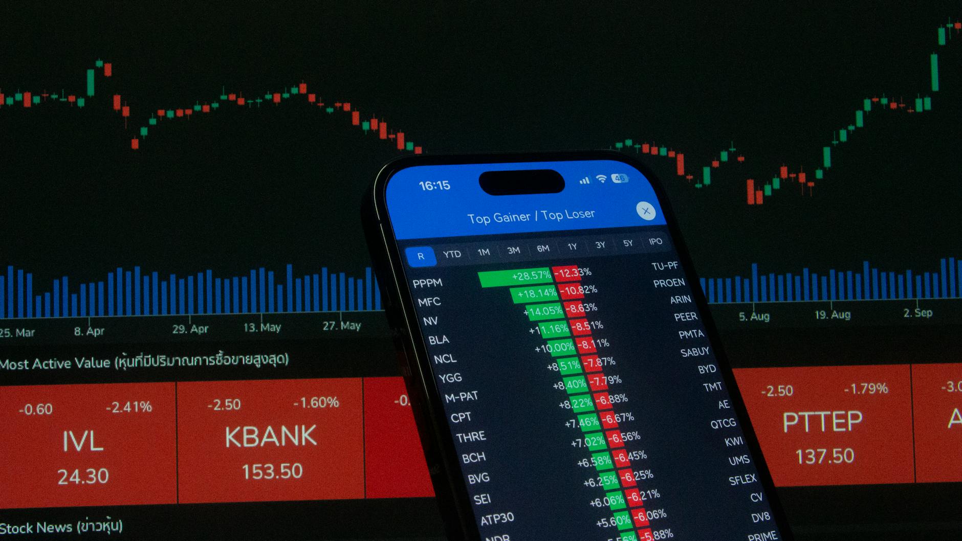 Luxury Market Stocks to Keep an Eye On
