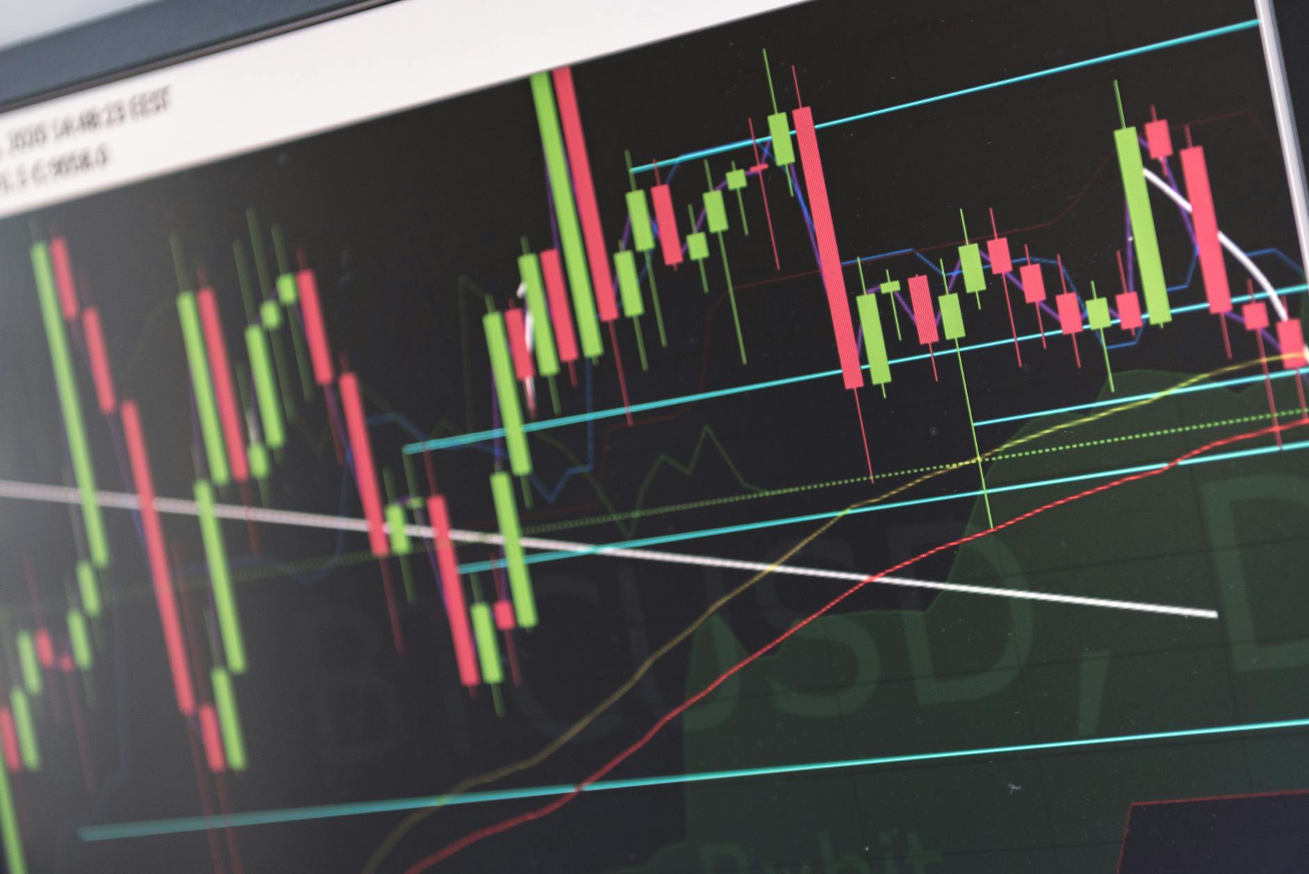 GoCharting Teams Up with CME Group