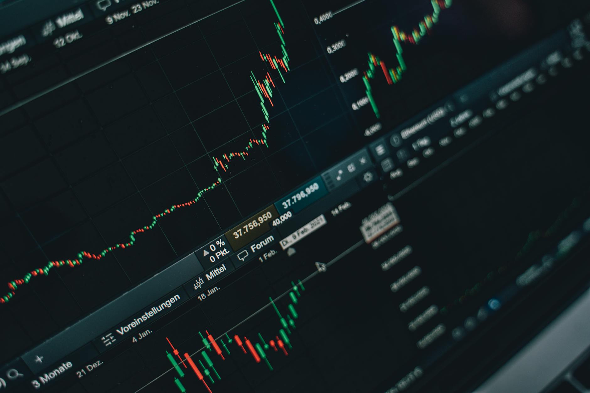 The Role of Nifty Open Interest in Options Trading