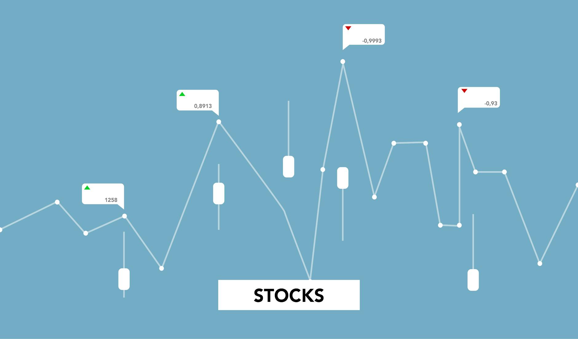 NSE Option Charts — A Trader Guide