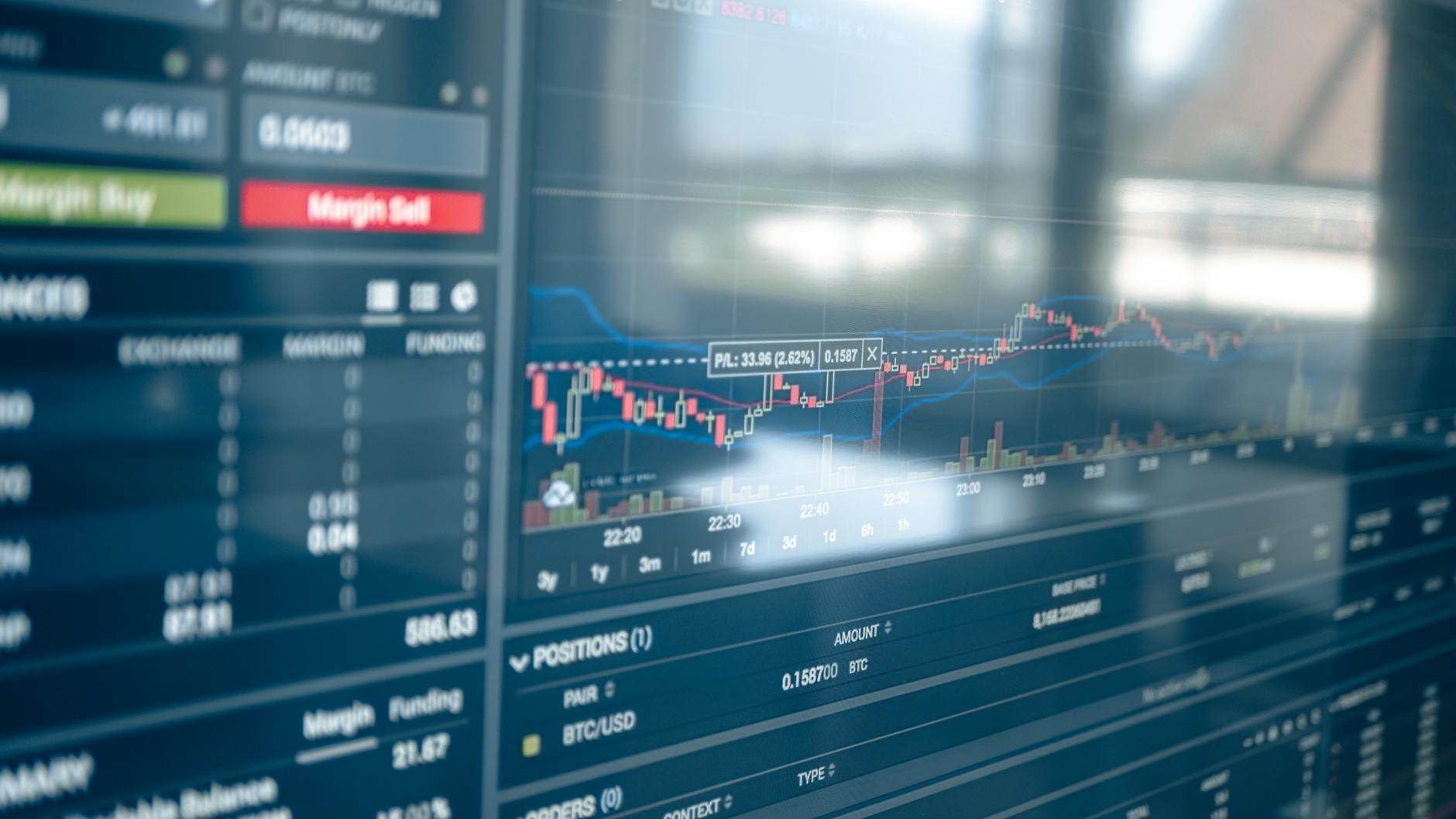 The Correlation Between Stock Market and Cryptocurrency