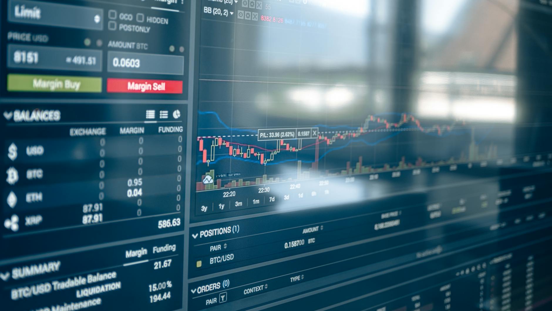 The Impact of Market Volatility on Crypto Options | GoCharting