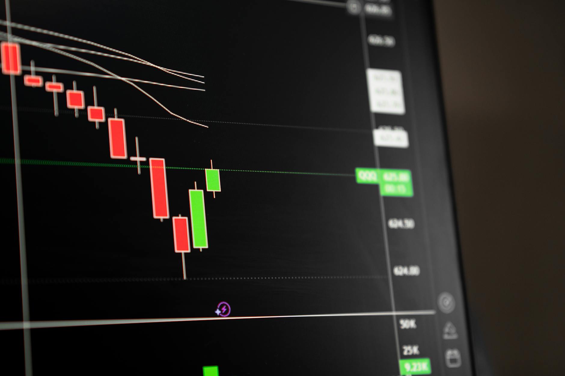 The Power of Pin Bars — Candlestick Strategy