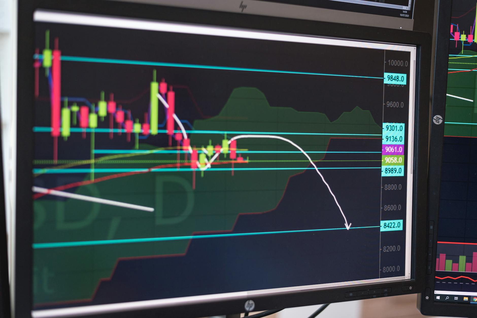 Tick Chart Trading: A Complete Guide